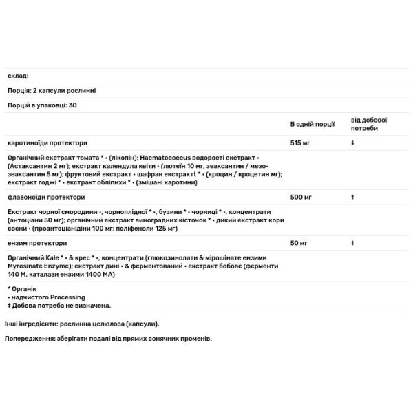 Вітаміни для очей, Еye protection, The Synergy Company, 60 капсул