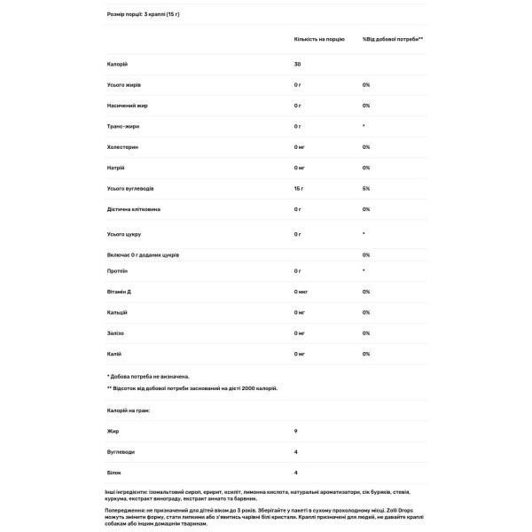 Краплі для чищення зубів, Zolli Drops, Zollipops, фруктовий смак, 50 г