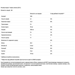 Сывороточный протеин изолят, Nutrex Research IsoFit Protein, вкус клубника со сливками, 978 г