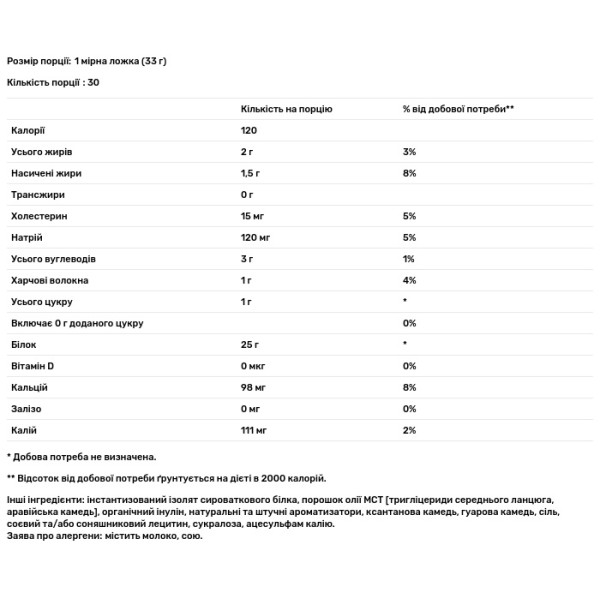 Ізолят сироваткового протеїну, IsoFit® Protein, Nutrex Research, полуниця та вершки, 978 г