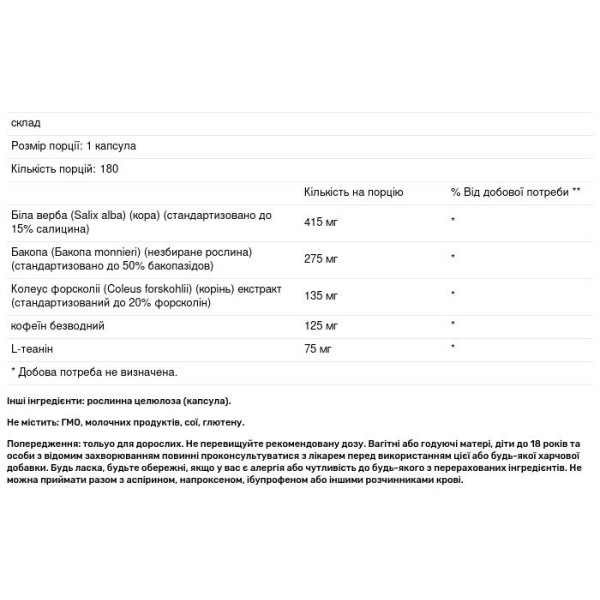 Кето жироспалювачі, Keto Burn, Codeage, 180 капсул
