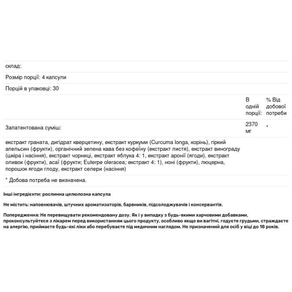 Поліфеноли, Polyphenols Broad Spectrum, Codeage, широкого спектра дії, 120 капсул