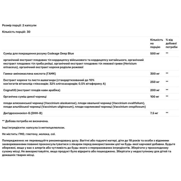 Вітаміни для розуму та релаксації, Meditate Vitamins+, Codeage, з CognatiQ, ГАМК, DHH-B, ашвагандою, 60 капсул