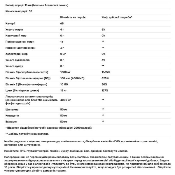 Вітаміни C, D3, E та цинк, Wonder-C, CodeAge, ліпосомальні, смак апельсина та мандарину, 450 мл