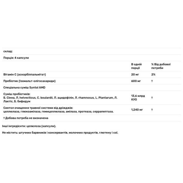 Здорова мікрофлора, Advanced Microflora Delivery, Arthur Andrew Medical, 360 капсул