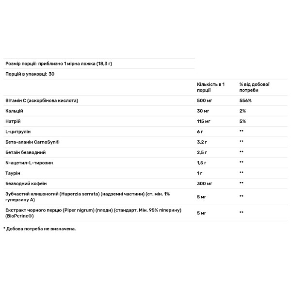 Передтренувальний комплекс, Flight Pre-Workout, BPN, зі смаком блакитної малини, 546 г