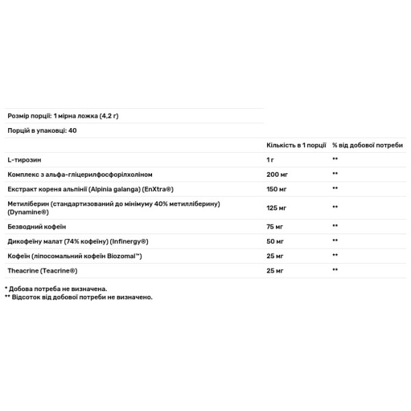 Підтримка пам'яті та когнітивних функцій, In-Focus, BPN, зі смаком малинового лимонаду, 168 г