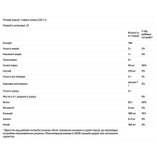 Сироватковий протеїн, смак булочка з корицею, BPN Whey Protein, 921 г