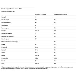 Электролиты, BPN Electrolytes, вкус соленый арбуз, 270 г