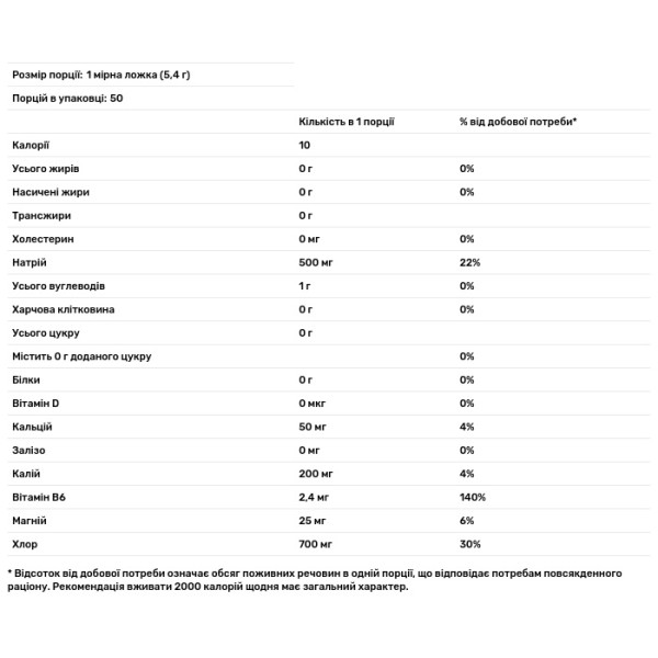 Електроліти, Electrolytes, BPN, зі смаком солоного кавуна, 270 г