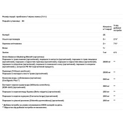 Суперзелень порошок, BPN Superfood Greens Powder, вкус ананас и кокос, 222 г