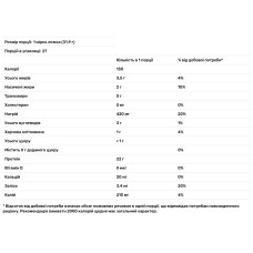 Протеїн веганський, смак печиво з арахісової пастою, BPN Vegan Protein, 861 г