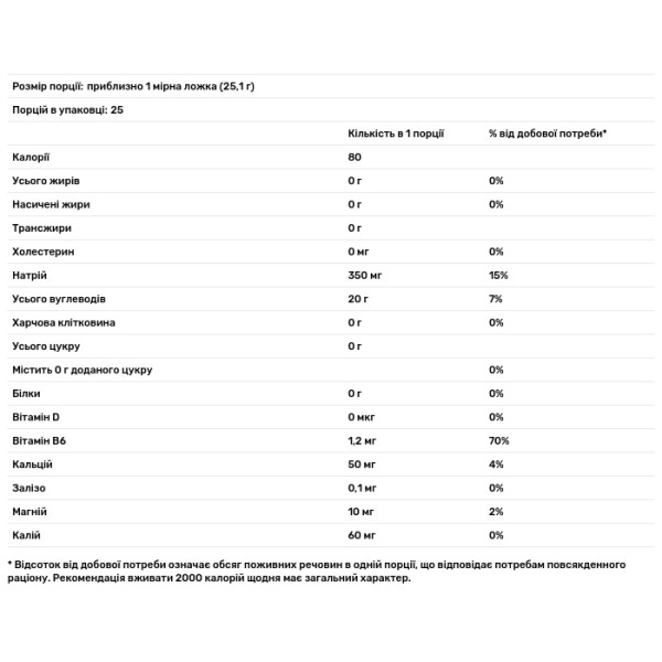 Вуглеводи + електроліти, G.1.M Sport, BPN, зі смаком фруктового пуншу, 628 г