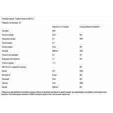Протеїн веганський, смак вівсяне печиво, BPN Vegan Protein, 819 г
