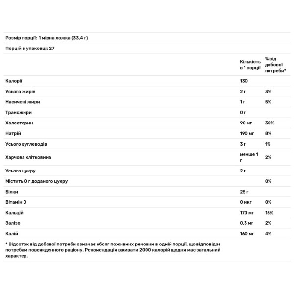 Сироватковий протеїн, Whey Protein, BPN, полуниця, 902 г
