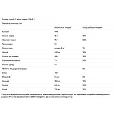 Замінник живлення, Strong Food BPN, смак шоколад, 2,3 кг