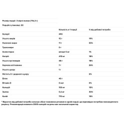 Замінник живлення, Strong Food BPN, смак шоколад, 2,3 кг