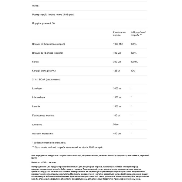 ВСАА для жінок, BCAA, Nutricost, персик-манго, 286 г