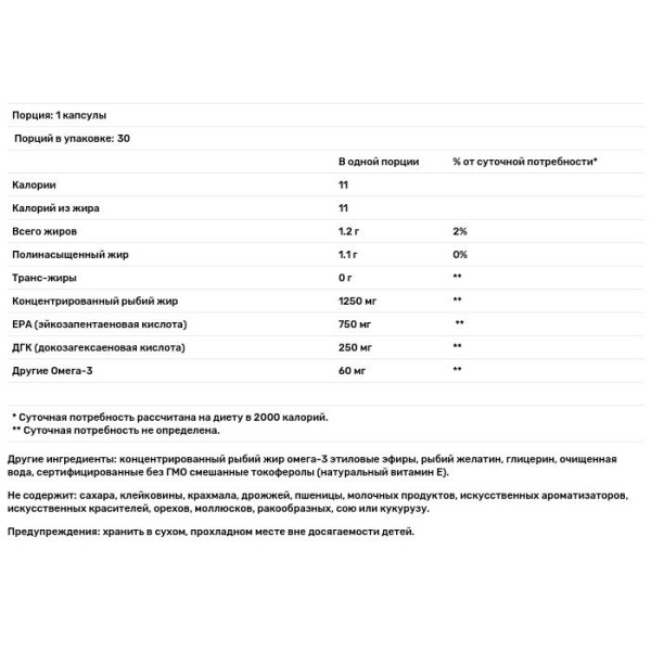 Аляскинский риб'ячий жир, Alaskan Fish Oil, Wiley's Finest, 1250 мг, 30 капсул
