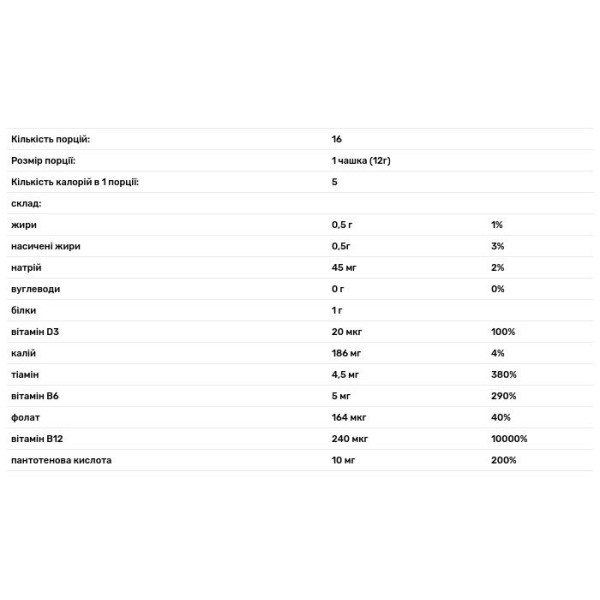 Кава в капсулах з маслом MCT, куркумою, корицею та вітамінами B&D3, Genius Coffee, VitaCup, середньої обсмажування, 16 штук по 12 г