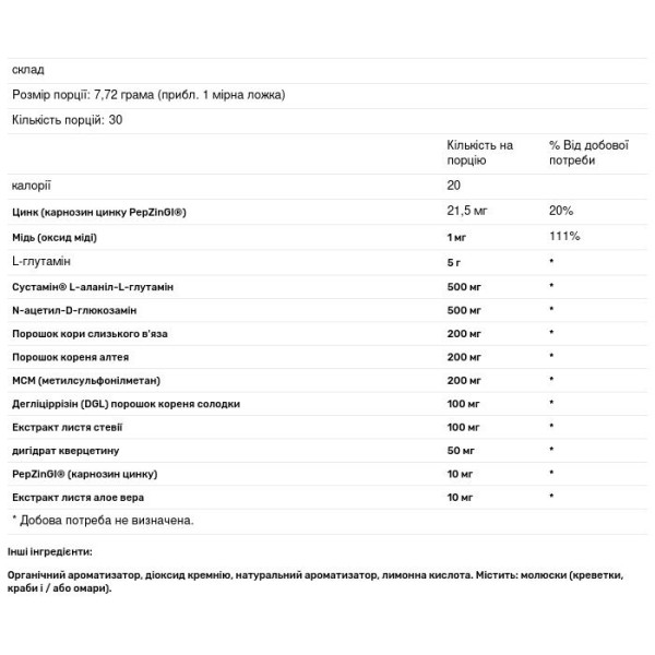 Здоровий кишківник, Healthy Gut, Terra Origin, мед та лимон, 232,2 г