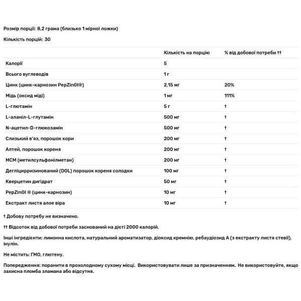 Здоровий кишківник, Healthy Gut, Terra Origin, смак зеленого яблука, 246 г