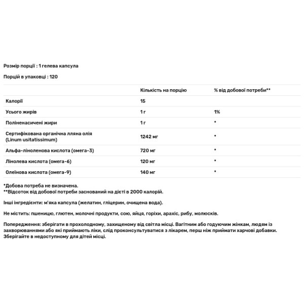 Лляна олія, Organic Flaxseed Oil, NatureWise, органічна, 120 гелевих капсул