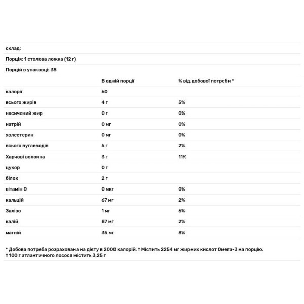 Насіння Чіа, Chia Seeds, Navitas Organics, органік, 454 г
