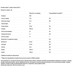 Ізолят сироваткового протеїну, IsoFit® Protein Nutrex Research, смак шоколадний коктейль, 993 г