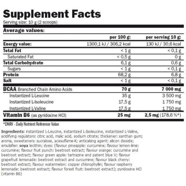 Амінокислоти BCAA, BCAA Micro Instant Juice, Amix Nutrition, кавун, 800 г+ 200 г