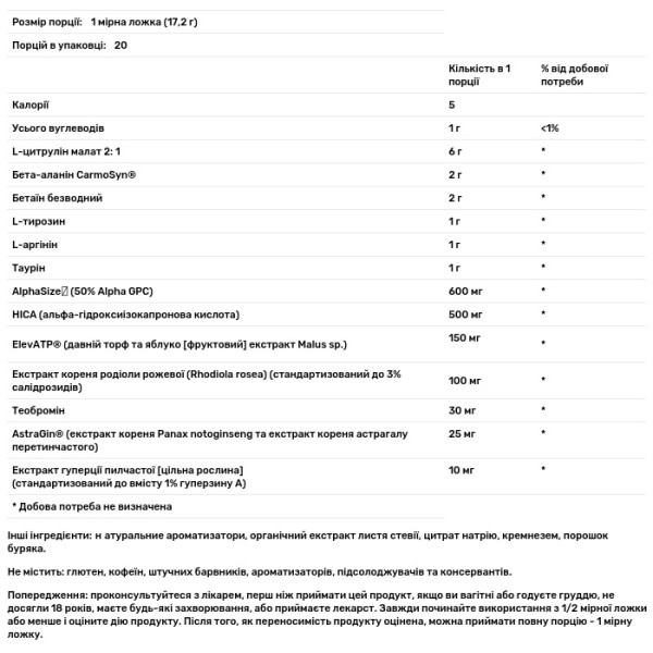 Передтренувальний комплекс, Genius Pre, Genius, смак виноградного лайма, порошок, 344 г