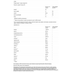 Морські колагенові пептиди з дикого улову порошок без смаку, Codeage Wild Caught Marine Collagen Peptides, 450 г