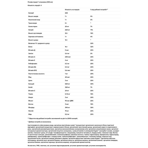 Протеїновий коктейль, Organic Nutrition, Nutritional Shake, Orgain, органік, смак вершково-шоколадної помадки, 4 упаковки по 330 мл кожна