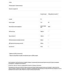 Поддержка сердца, вкус апельсин, UnoCardio 1000 WHC Nutrogenics, 60 гелевых капсул