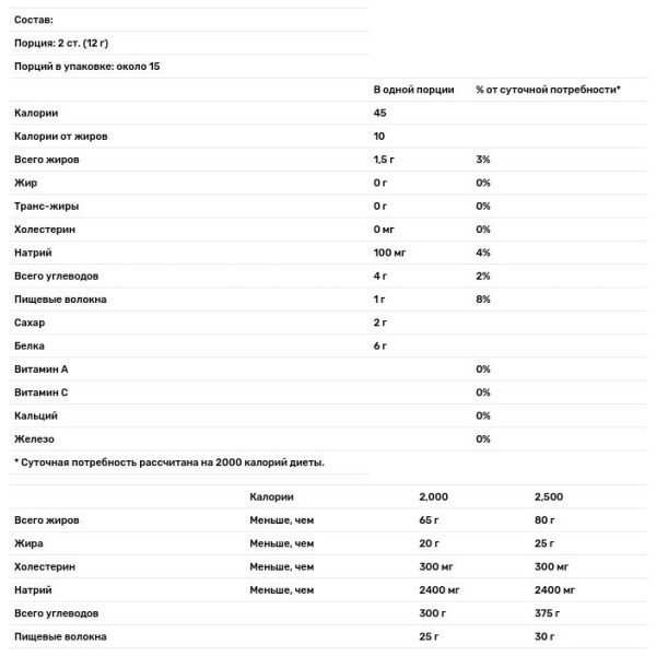 Сухое арахисовое масло, оригинал, Peanut Powder, Peanut Butter & Co., 184 г
