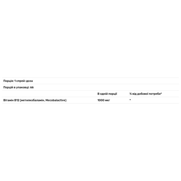 Вітамін В12 метилкобаламін, Ocean Methyl B12, Orzax, 1000 мкг, спрей, 10 мл