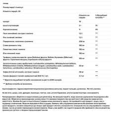 Очищення кишківника, Integrative Therapeutics Blue Heron, 120 капсул