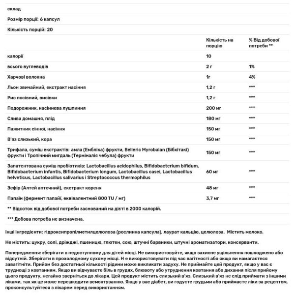 Очищення кишківника, Blue Heron, Integrative Therapeutics, 120 капсул