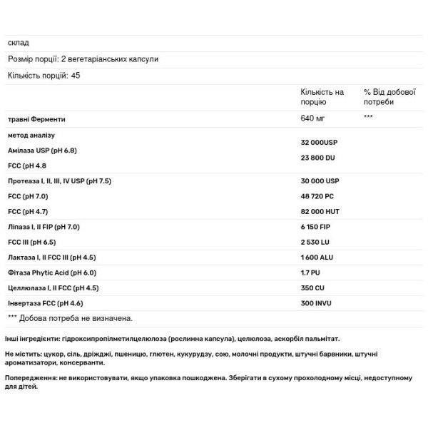 Ферменти для переварювання жирів, Similase Lipo, Integrative Therapeutics, 90 вегетаріанських капсул