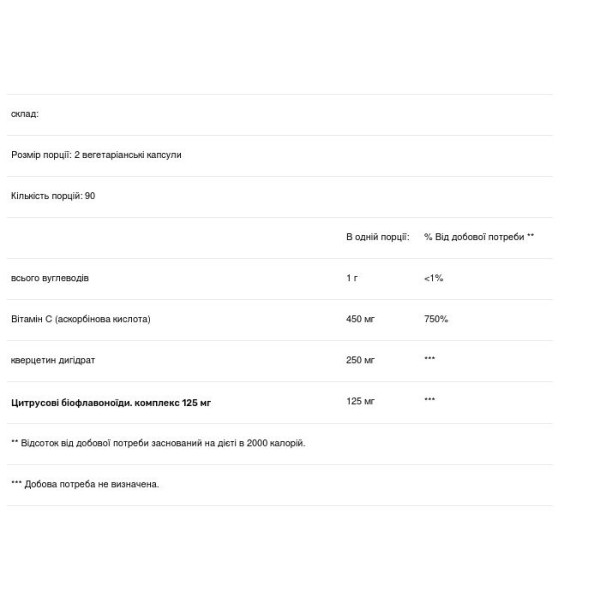 Вітамін С з кверцетином, Vitamin C with Quercetin, Integrative Therapeutics, 180 вегетаріанських капсул