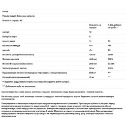 Железо 50 мг, Integrative Therapeutics Iron Complex, поддержка энергии и выносливости, 90 гелевых капсул