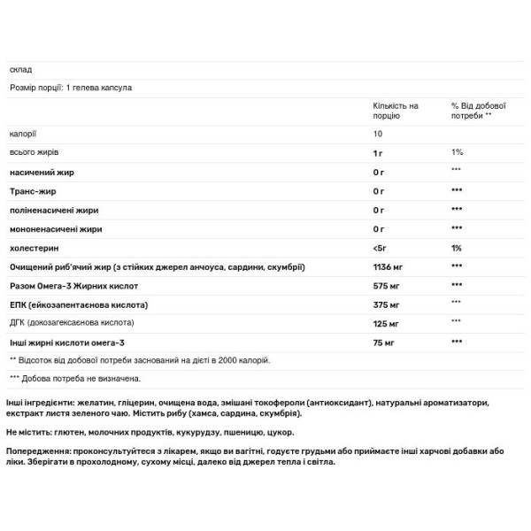 Омега-3, риб'ячий жир, Pure Omega, Integrative Therapeutics, 2300 мг, 120 гелевих капсул