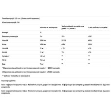 Мінерали в краплях, Trace Minerals Research Trace Mineral Drops, 237 мл