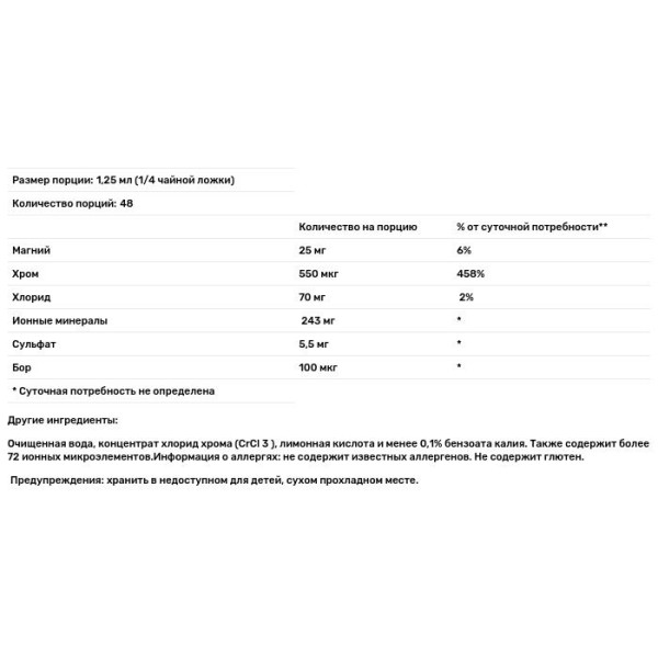 Ионный хром, Ionic Chromium,Trace Minerals Research, 550 мкг, 59 мл