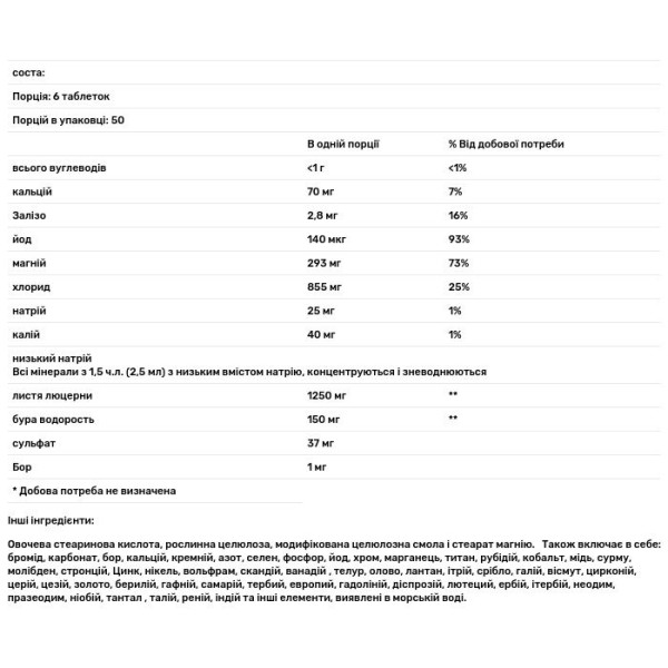 Мінерали в таблетках, Mineral Tablets, Trace Minerals Research, 300 таблеток