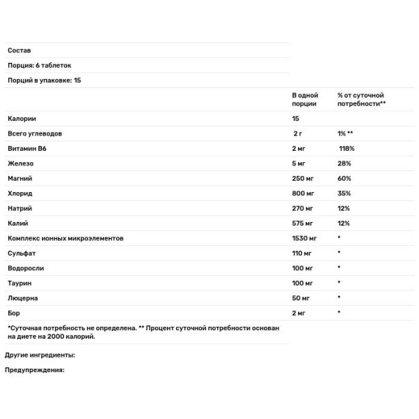 Кето-электролитные таблетки, Keto Electrolyte Tablets, Trace Minerals Research, 90 таб.