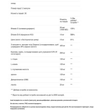 Здоровье простаты для мужчин, Designs for Health Prostate Supreme, 60 капсул