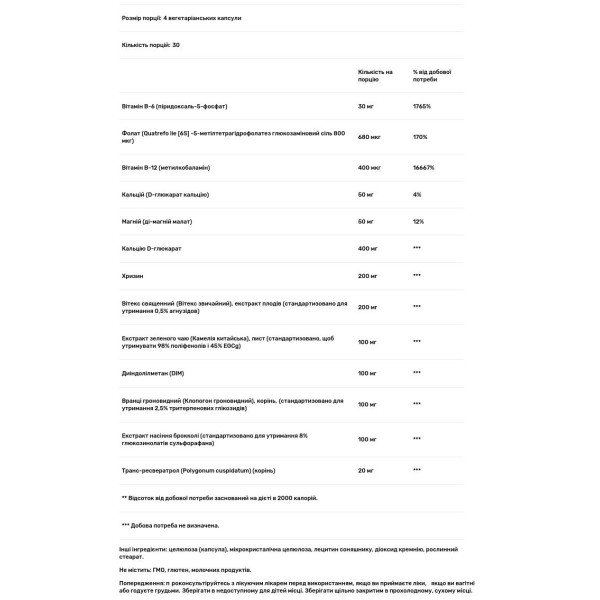 Трав'яна формула для жінок, FemGuard Balance, Designs for Health, 120 вегетаріанських капсул