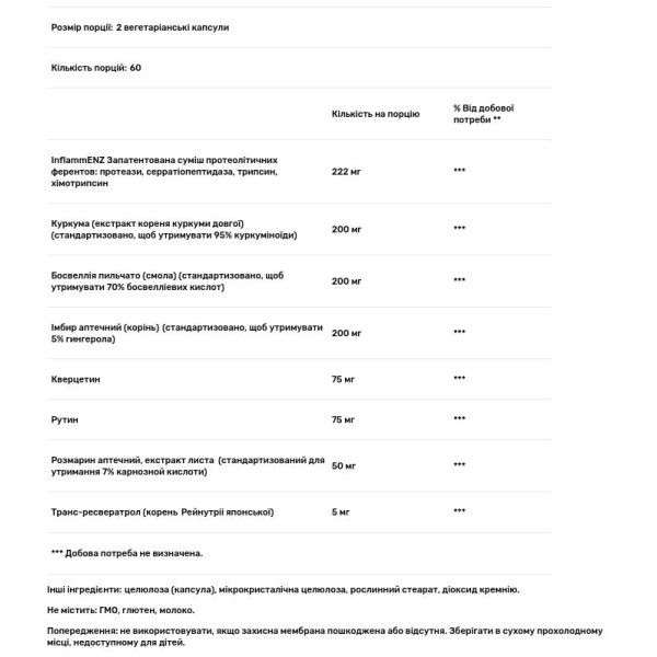 Протизапальний комплекс, Inflammatone, Designs for Health, 120 вегетаріанських капсул
