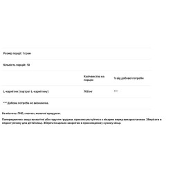 L-карнітин тартрат 700 мг, порошок, Designs for Health Carnitine Tartrate, 110 г